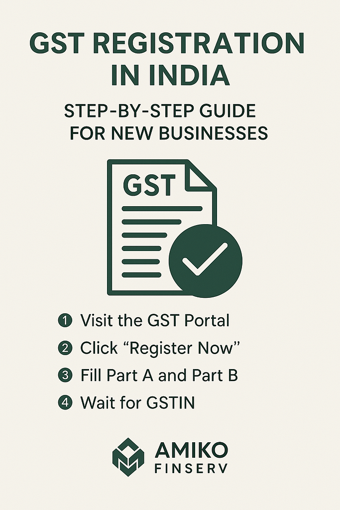 GST Registration process step-by-step infographic in India"

"Documents required for GST registration in India"

"Amiko Finserv GST registration help for startups"